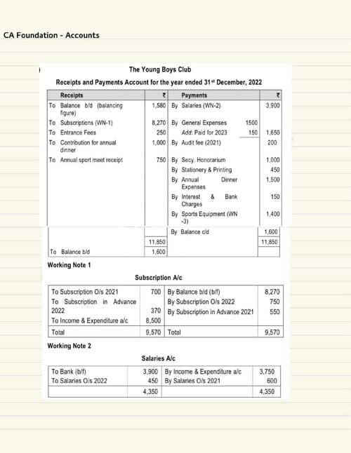 First page of NPO Hand written notes( 03 )by HARDIK MANCHANDA SIR Relevant for may attempt and onwards ●KISI KO PW KE LEC FREE OF COST CHAHIYE ?? ☆DM ME ON TG - @DpandeyRrrrr