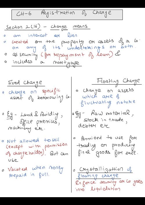 First page of Ch 6 law