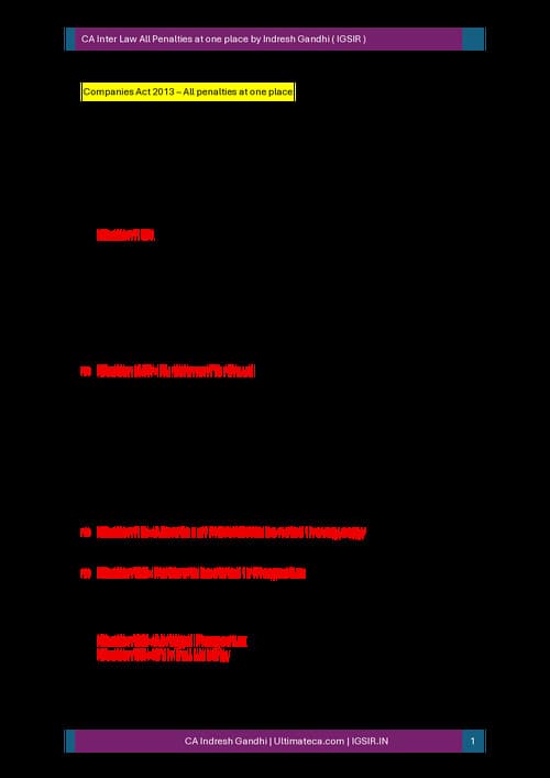 First page of Law all penalties at one place by CA Indresh Gandhi sir for quick revision.