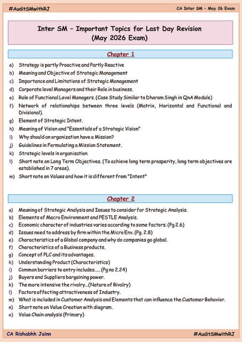 First page of #Exclusive #CA Rishabh Jain Sir's #SM - List of important Topics for May 26 Exams