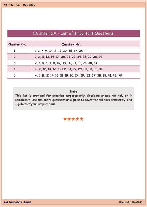 First page of #Exclusive #CA Rishabh Jain Sir's #SM - List of Important Questions for May 26 Exam