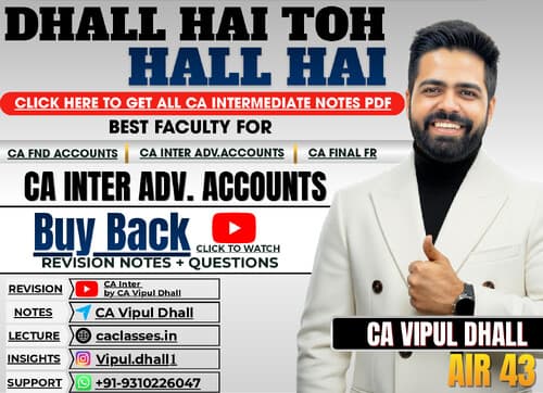 First page of CA Inter Adv. Accounts May 26 - Buy Back Securities Notes by CA Vipul Dhall