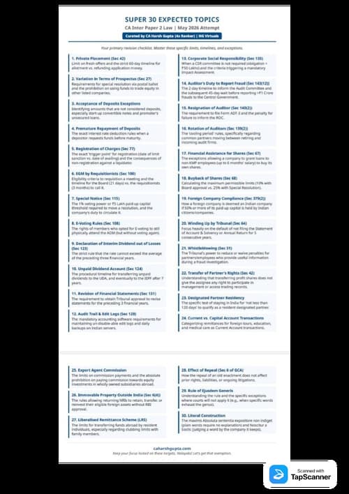 First page of #Exclusive #Super 30 Topics Expected for May 26 This analysis is the suggestion of our Advanced AI Models along with recommendation of CA Harsh Gupta Sir's