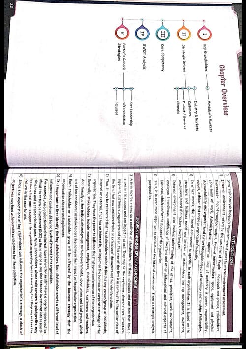 First page of #Exclusive #CA Rishabh Jain Sir's #Sep 26 & Jan 27 Exams SM Chapter 3:- Stategic Analysis : Internal Environment (Maestro or Regular Book)