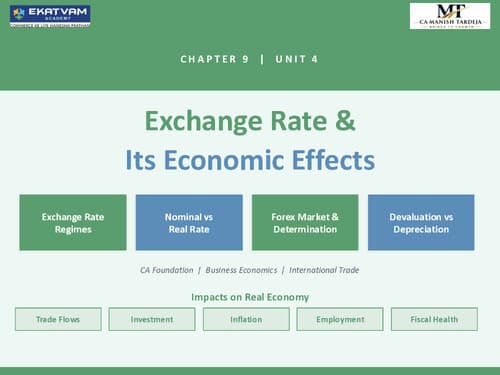 First page of INTERNATIONAL TRADE UNIT 4