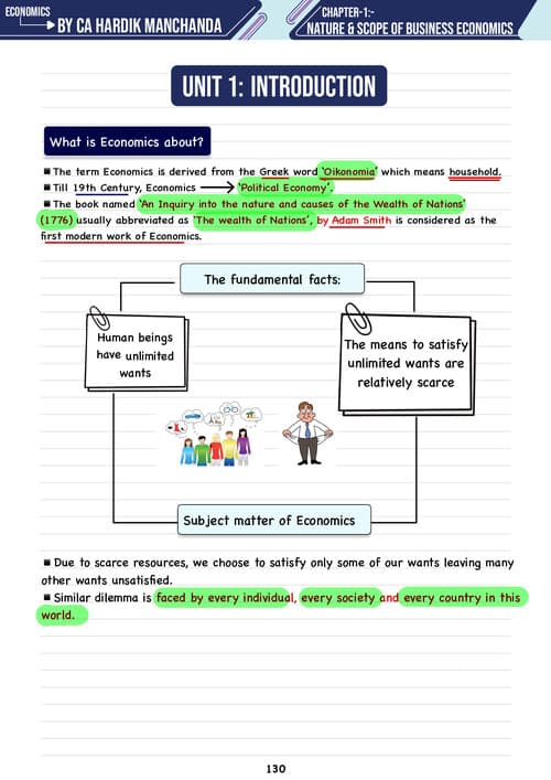 First page of Chapter 1 Notes By CA Hardik Manchanda