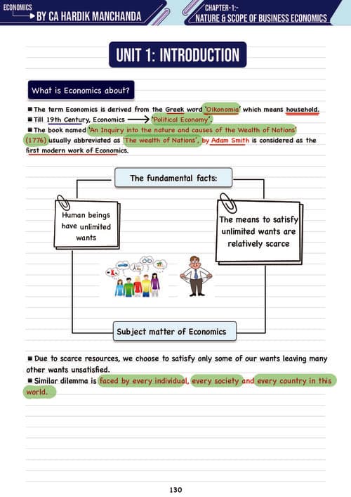 First page of Chapter 1 to Chapter 5 Details notes by CA Hardik Manchanda sir ...... For revision :- https://youtu.be/txdBaNIwy2U?si=tXH4JlBFKwBuwReG