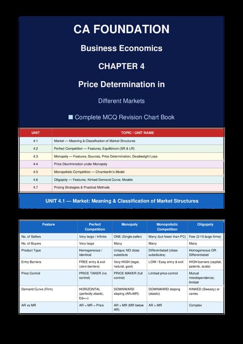 First page of Eco chap4 last minute revision