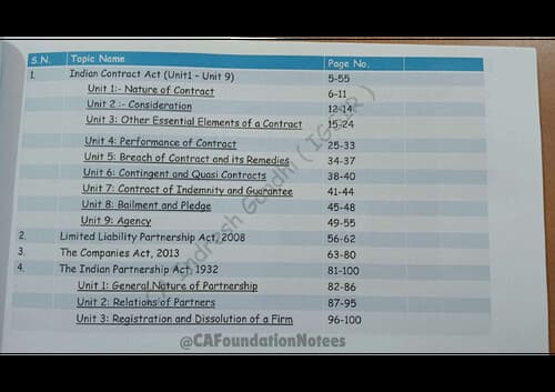 First page of CA Indresh Gandhi Law complete chart book