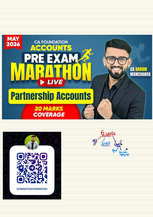 First page of Ca hardik manchanda