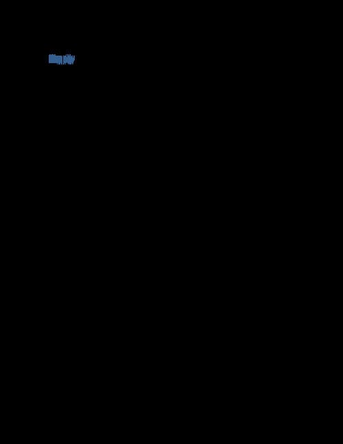 First page of Chapter 2 unit 3