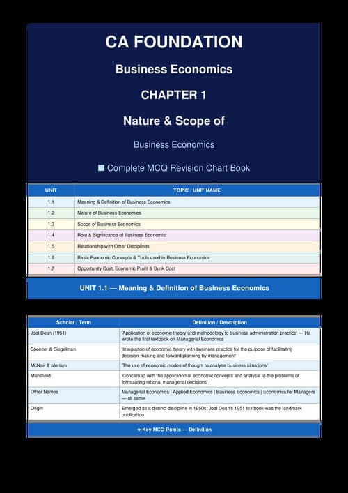 First page of nature and scope of buisness economics