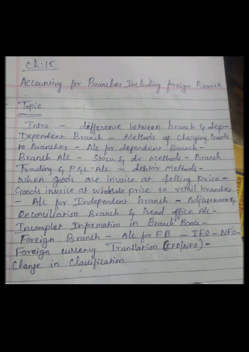 First page of Advance accounting: accounting for branch including foreign branch