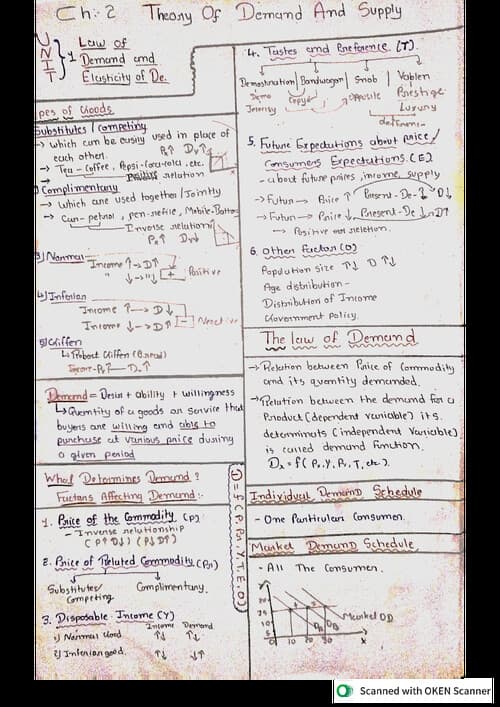 First page of Ch 2
