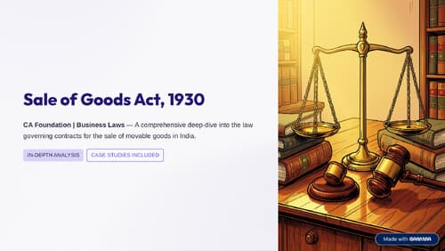 First page of Sales of Goods Act, 1930 all concepts are cleared with case studies