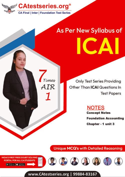 First page of Theoretical framework unit -3 By CA test series