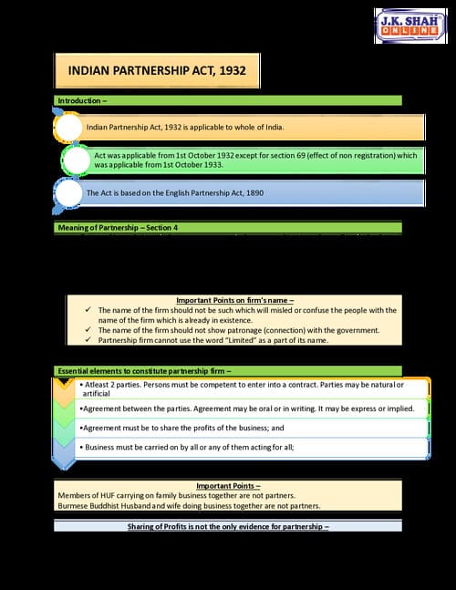 First page of J.K shah Laws Notes Indian partnership act,1932