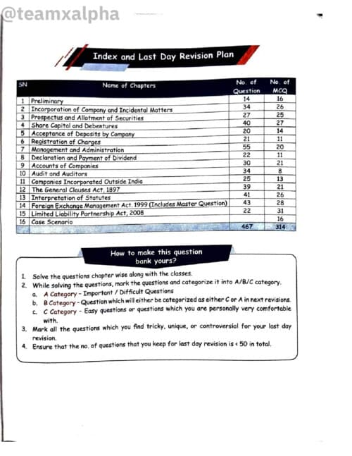 First page of Corporate & Other Law CA Shubham Singhal Sir's Question Bank September2026 Onwards 6th Edition