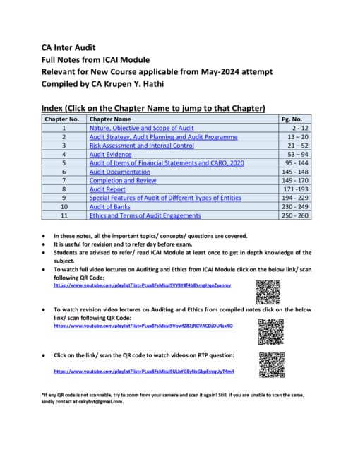First page of Audit ca inter notes from Ca krupen Y. Hathi all chapters
