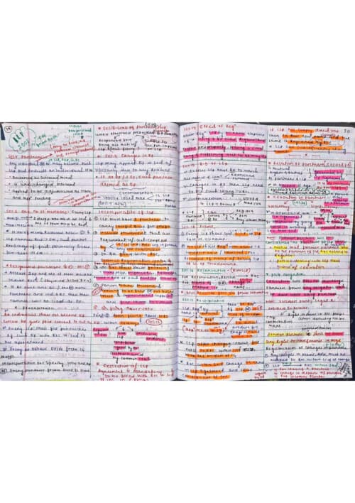 First page of LLP,2008 NOTES ALL CONCEPT IN 6 PAGES SECURE UR 10 MARKS