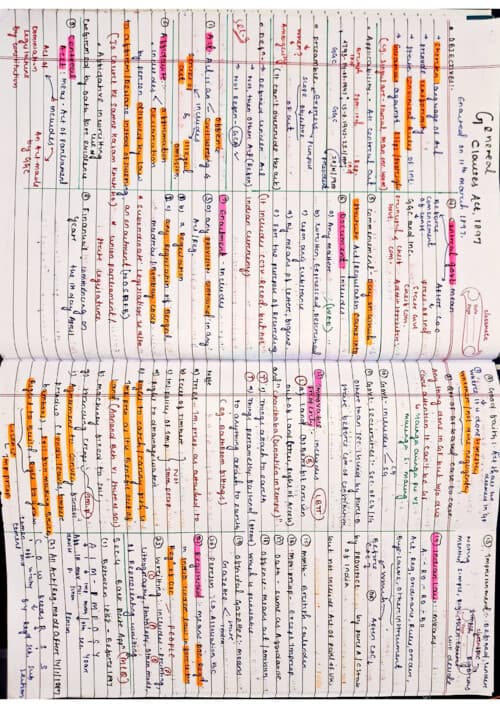 First page of GCA 1897 ALL CONCEPTS JUST IN 6 PAGES 10 MARKS