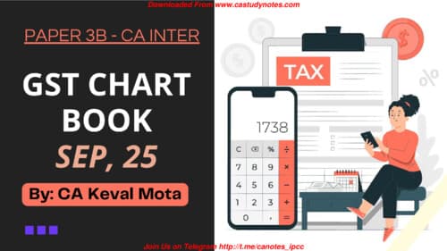 First page of Gst chart book by Ca Keval Mota
