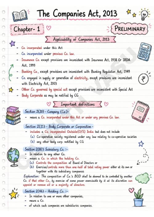 First page of Companies act 2013 Notes
