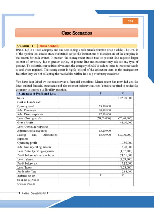First page of Fm case based by sunil keshwani