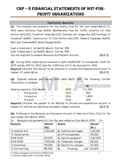 First page of IMP practice questions for NPO