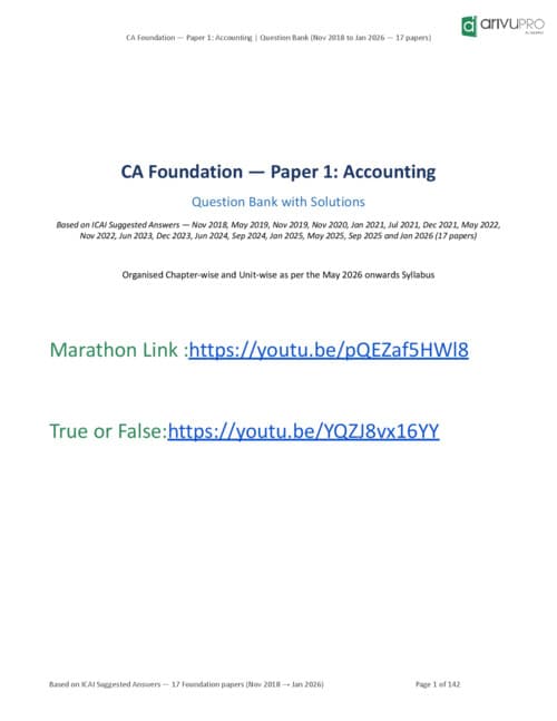 First page of These are practice questions including rtp, mtp, icai study material, bos, past year questions with answers covering all chapters