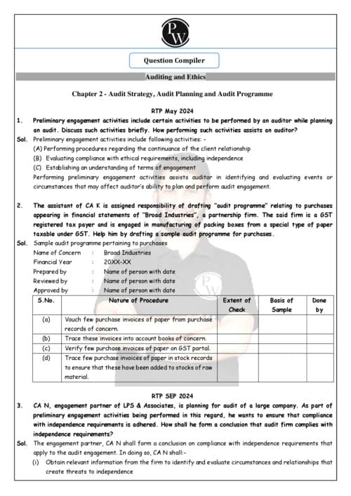 First page of Question bank of ch. 2 of audit by Ankit Mundra sir