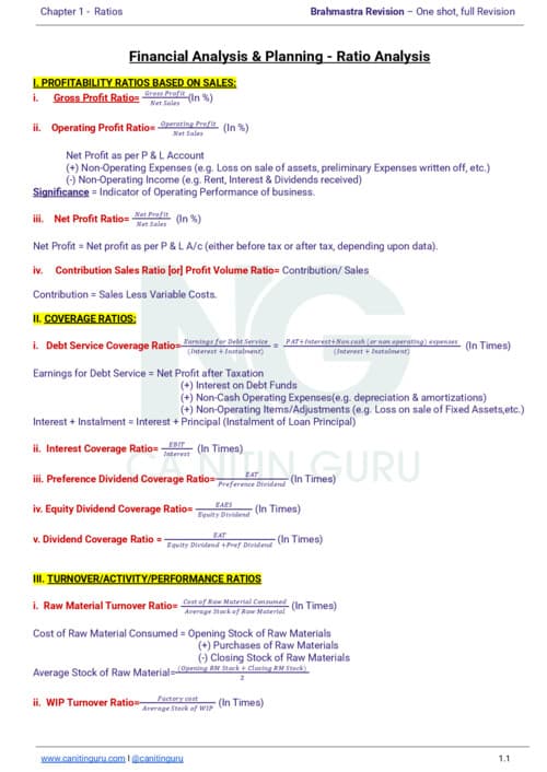 First page of Fm ratio analysis revisiom series by nitin guru sir