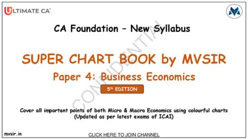 First page of Mv sir super chart book latest edition Follow for more content
