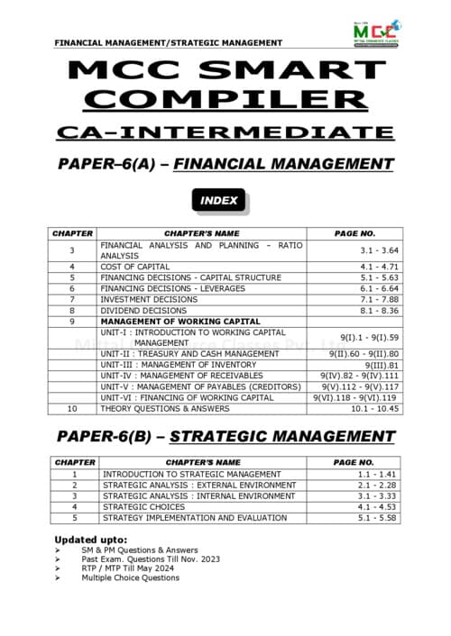 First page of FM & SM QUESTION BANK ,PYQ,MTP,RTP ALL IN ONE
