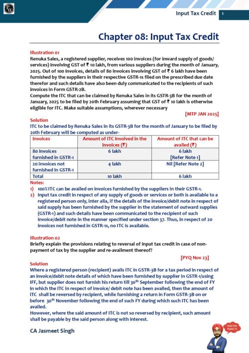 First page of IDT - ITC Questions Bank (RTP's MTP's Pyq's till May 26 )