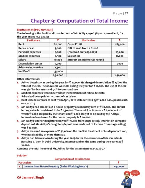 First page of Computation of Total Income Questions ( RTP'S MTP'S PYQ'S till May 26)