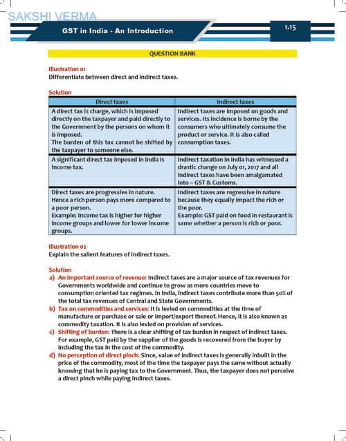 First page of JAN 27 GST question bank covering all chapters