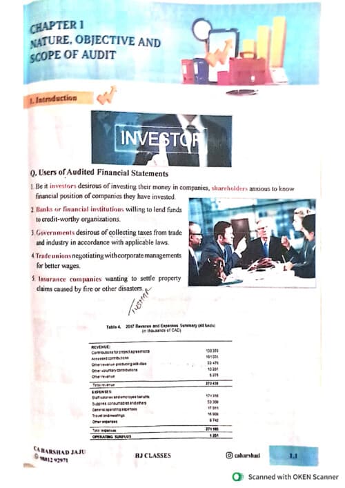 First page of Harshad jaju volume 1