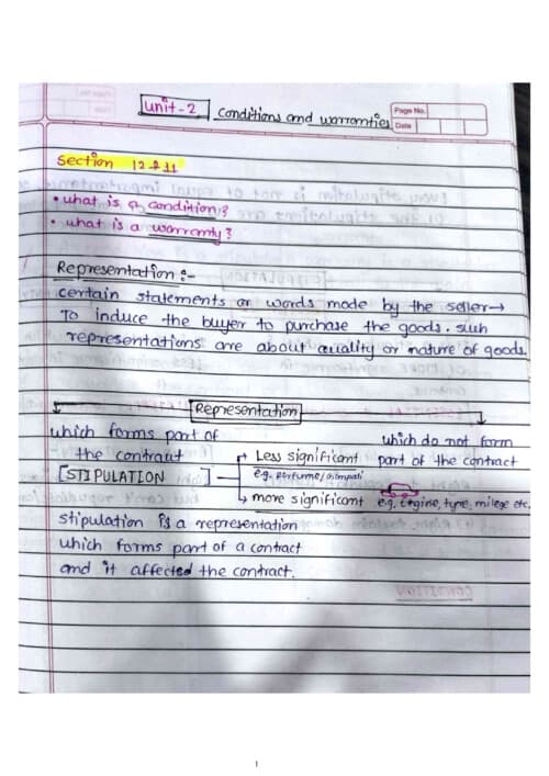 First page of Ca foundation law Sales of goods Act 1930 Unit:-2 condition and warranties