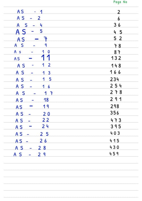 First page of Aakash Kandoi AS chapter Notes
