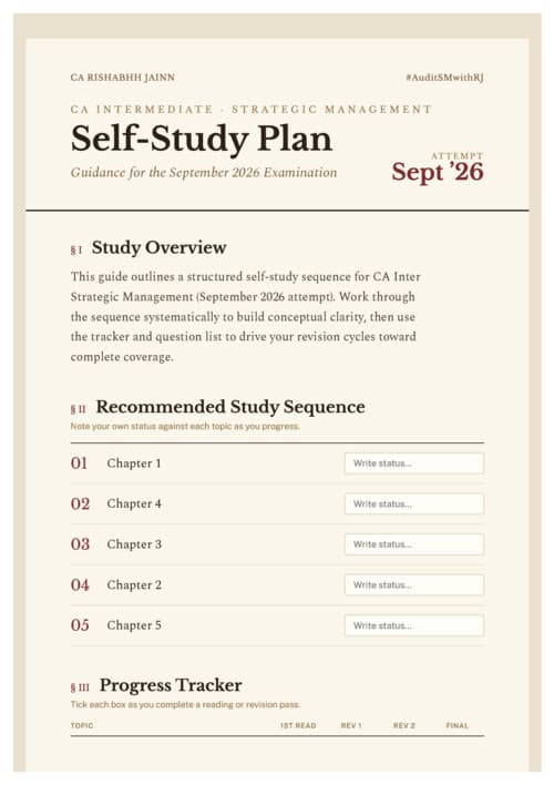 First page of Exclusive CA Rishabh Jain Sir's Self-Study Guidance Plan for Auditing & Ethics with list of Important Questions Practice September 2026 Examination