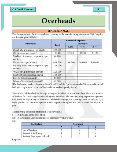 First page of Costing complier of overheads