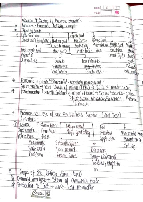 First page of Rapid revision notes