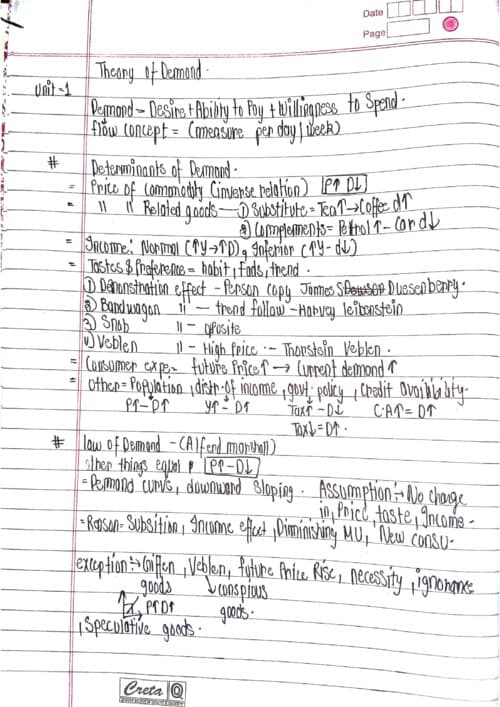 First page of Rapid revision notes Chapter 2 Theory of demand and supply