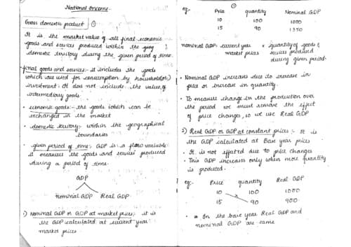 First page of Ca foundation national income HANDWRITTEN notes