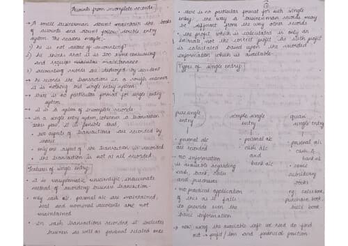 First page of Ca foundation single entry notes for revision