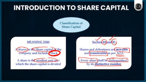 First page of Share Capital & Debentures ( STar Sheets) By CJ sir If Anybody wants PW CA intermediate classes DM me