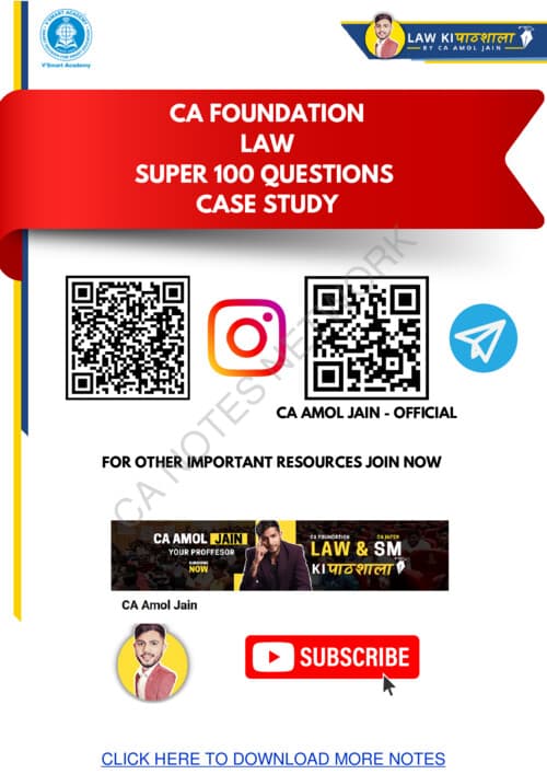 First page of Ca Anmol Jain Top 100 Questions ❓For Sep 2026