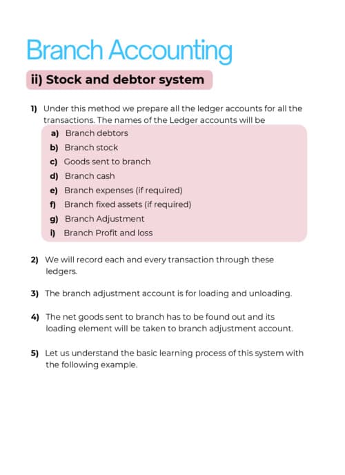 First page of Branch 2