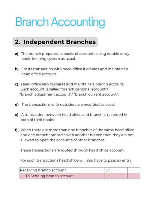 First page of Branch 4